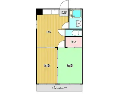 スズキビル(2DK/3階)の間取り写真