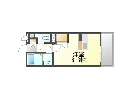 ミランダFAMILY宮里(ワンルーム/2階)の間取り写真