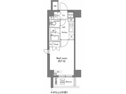 プラウドフラット早稲田(1K/4階)の間取り写真