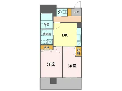 AVENUE静岡茶町(2DK/5階)の間取り写真