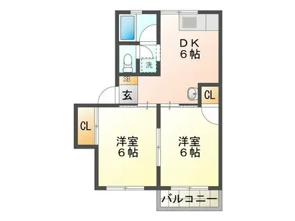 ハイツアクトレス(2DK/2階)の間取り写真