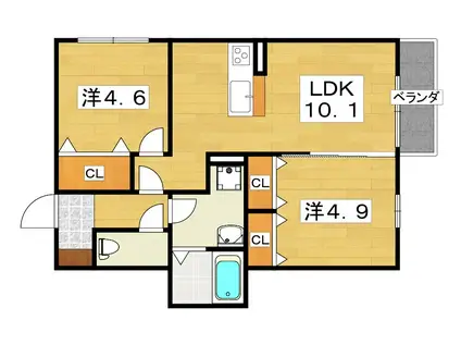 リニュエラ香里園町(2LDK/1階)の間取り写真