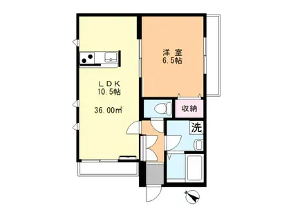 神明3丁目(1LDK/2階)の間取り写真