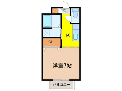 ノースエイト柏木(ワンルーム/2階)の間取り写真