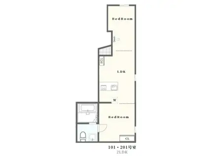 LEONETERRACENAKANO(2LDK/3階)の間取り写真