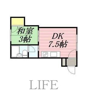 シャトーフランセ(1DK/2階)の間取り写真