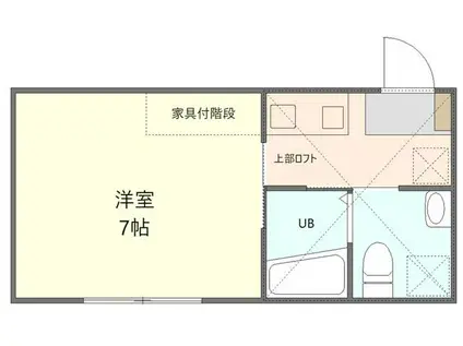 ルフレ新百合ヶ丘(1K/2階)の間取り写真