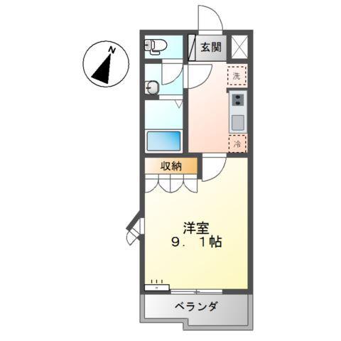 シャトー中之庄(1K/1階)の間取り写真