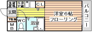 モリハイム豊新V(1K/2階)の間取り写真