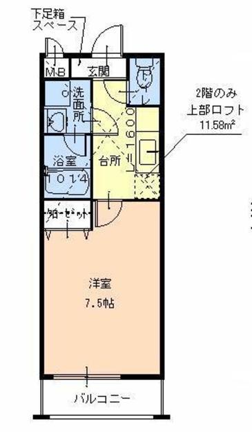 フジパレス黒土(1K/2階)の間取り写真