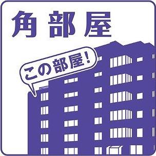 ユーハウス名駅