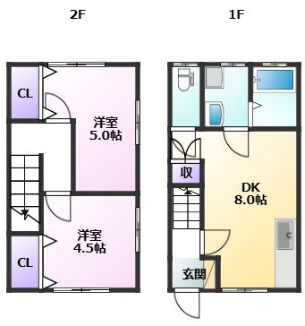 ROSA古閑中町III(2DK/1階)の間取り写真