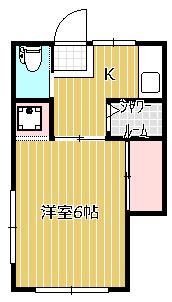 NEO BEGINNING(1K/1階)の間取り写真