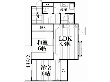 ファミール吉田I(2DK/2階)の間取り写真