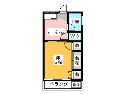 第三ふじみ荘(1K/2階)の間取り写真