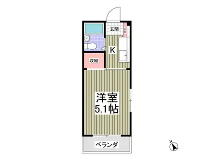 シャートール田口戸塚I棟(1K/3階)の間取り写真
