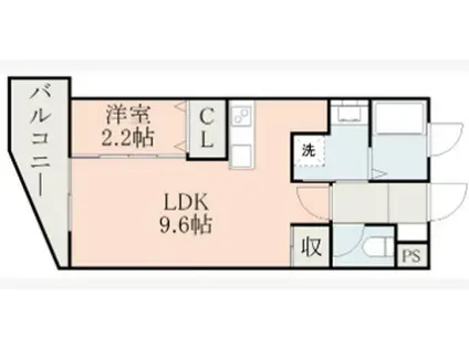 CASA CUORE(1LDK/1階)の間取り写真