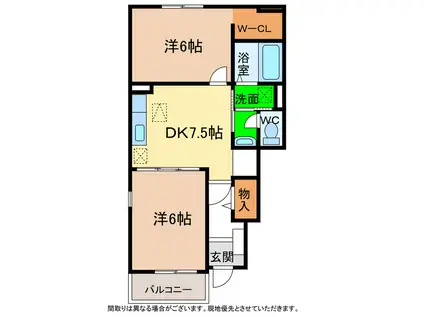 ミルト住吉III(2DK/1階)の間取り写真