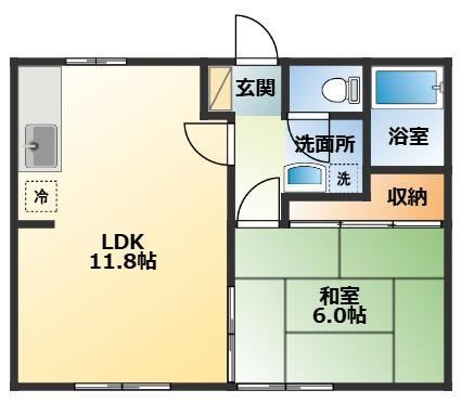 ハイツスズキ(1LDK/1階)の間取り写真