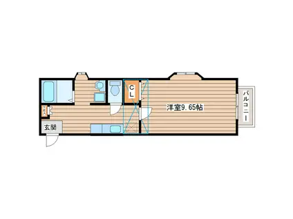 サンヒルズ国見5番館(1K/1階)の間取り写真