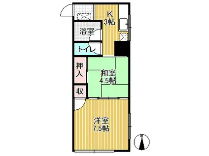 山王ハイツ(2K/1階)の間取り写真