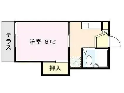 シティハイツ(1K/1階)の間取り写真