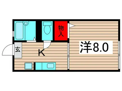 細井ハイツ2(1K/1階)の間取り写真