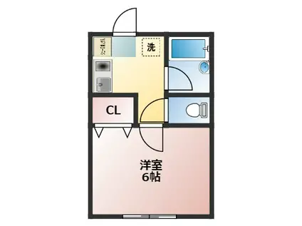 センティアまつもと(1K/1階)の間取り写真