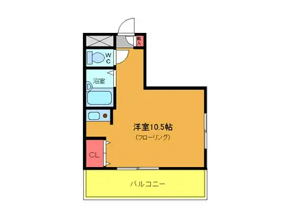 アルバティアラ(ワンルーム/3階)の間取り写真