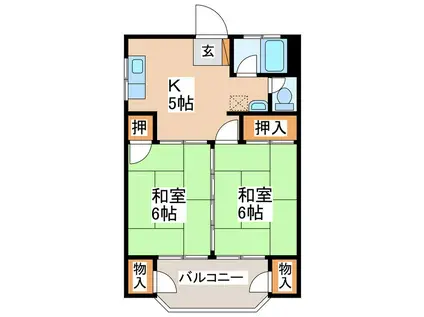 中村ビル(2K/2階)の間取り写真