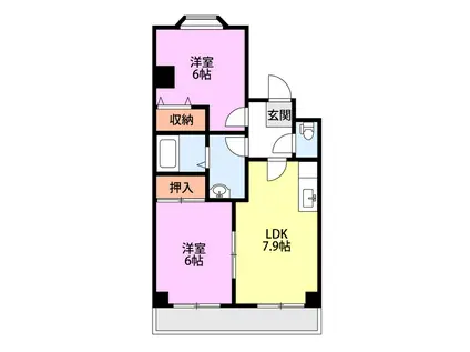 サルビア(2DK/3階)の間取り写真