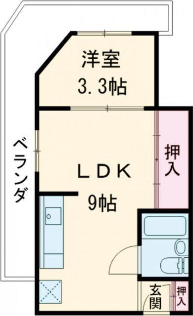 ペシュ七番館(1LDK/5階)の間取り写真