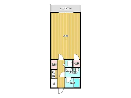 ローズガーデンI(1K/8階)の間取り写真