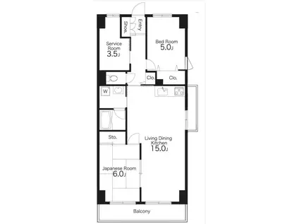 アビタート蒲田(2SLDK/4階)の間取り写真
