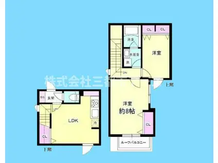 ザ・マークス品川旗の台(2LDK/4階)の間取り写真