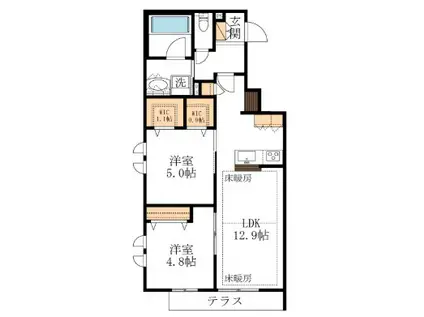 中山3丁目メゾン(2LDK/1階)の間取り写真