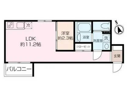 ETSUBO長後(1LDK/2階)の間取り写真