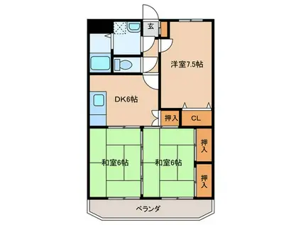 タウンヒル田畑II B棟(3DK/3階)の間取り写真