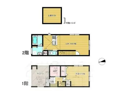 エアリクス(1SLDK/1階)の間取り写真