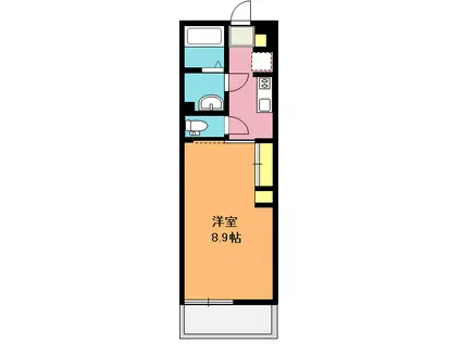 リブリ・ONE STAR(1K/1階)の間取り写真