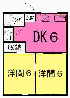 ジュウィール藤枝(2DK/2階)の間取り写真