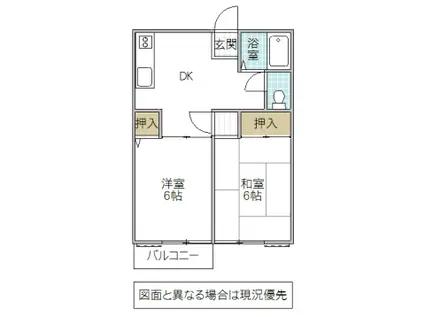 石高ハイツ(2DK/1階)の間取り写真