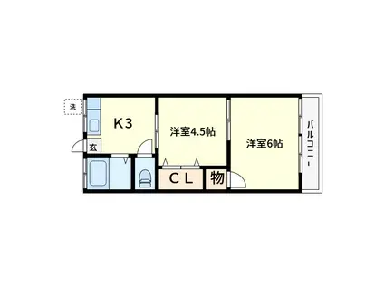 漆山荘(2K/2階)の間取り写真