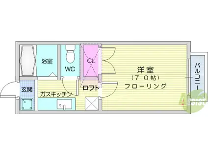 ロフティアイランドB棟(1K/1階)の間取り写真