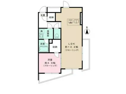 ピエンツァ中野新橋(1LDK/3階)の間取り写真