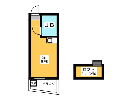 WAKAMIYA2212(ワンルーム/2階)の間取り写真