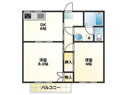 センチュリーハイツRYO(2DK/1階)の間取り写真