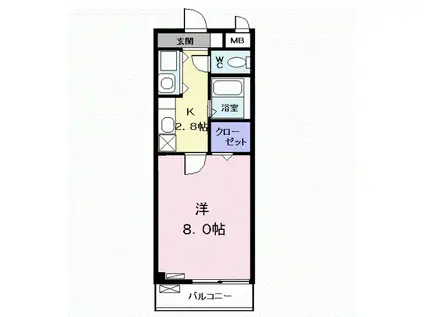 サン・レーベン(1K/2階)の間取り写真