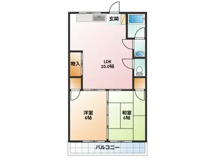 TOYOTA ACTIONBUILD(2LDK/5階)の間取り写真