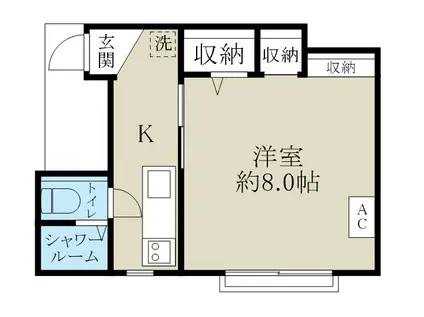 ケンハウスI(1K/1階)の間取り写真